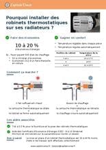 robinet thermostatique fermé