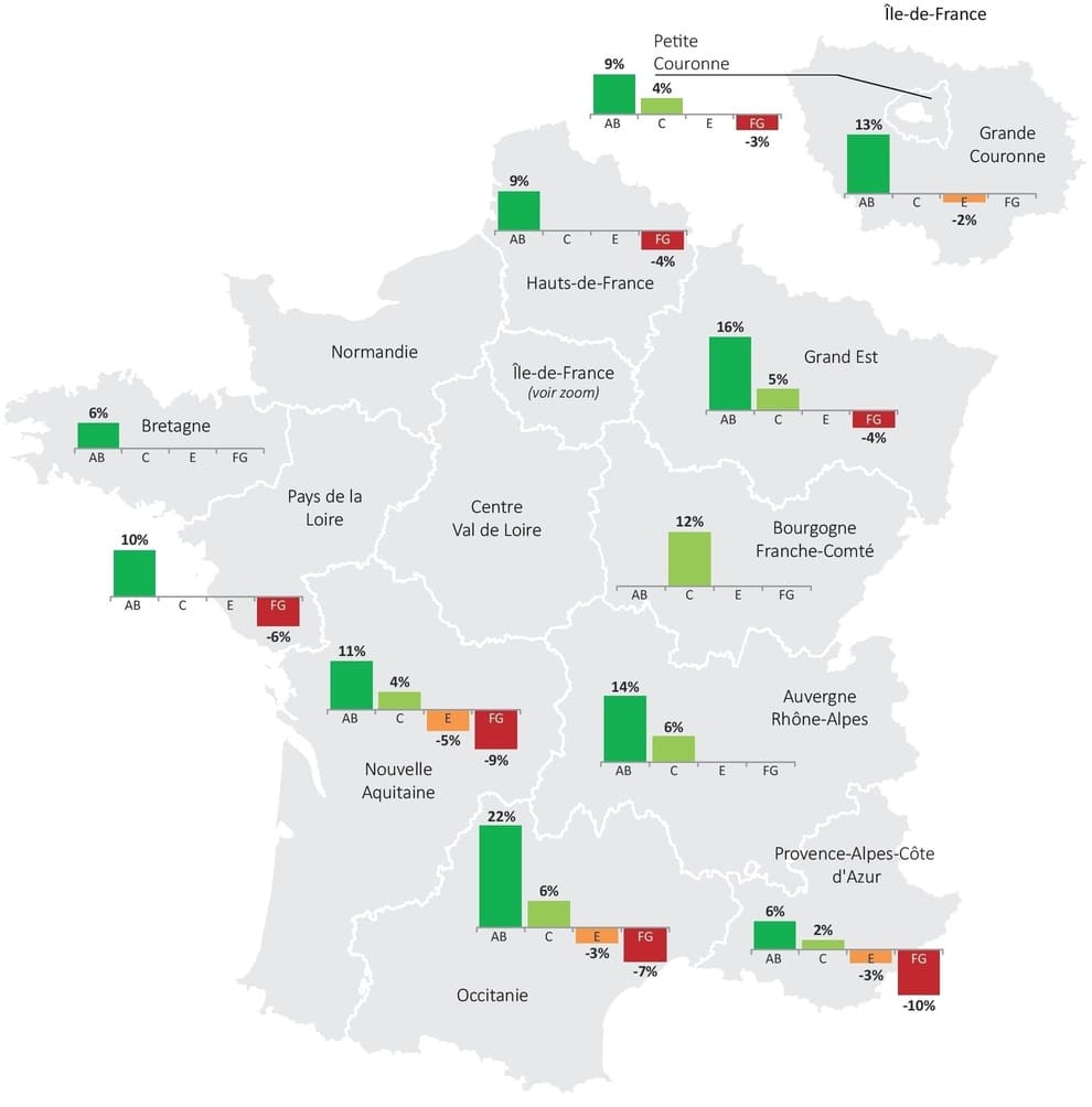 Carte valeur verte